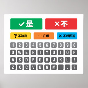 Chinese Autisme AAC PECS Wijzen Communicatie 05 Poster