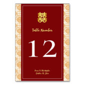 Chinese bruiloft veelbelovende peranakan banket kaart (Voorkant)