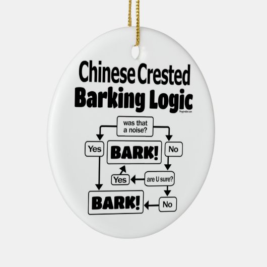 Chinese Crested Barking Logic Keramisch Ornament (Rechts)