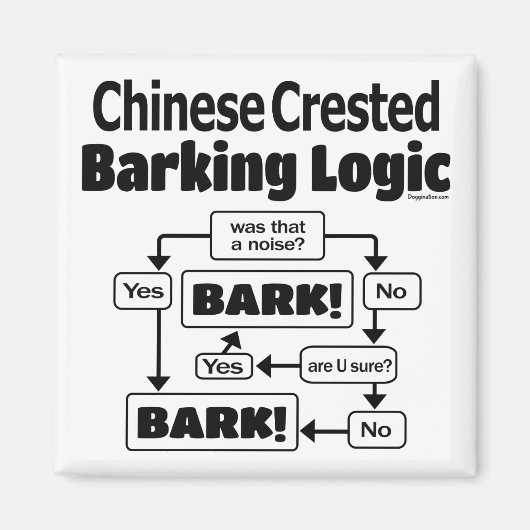 Chinese Crested Barking Logic Magneet (Voorkant)