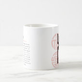 Chinese dierentuin (Jaar van de Tijger) 2 Koffiemok (Center)