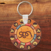 Chinese dierentuin - slang sleutelhanger (Voorkant)