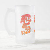 Chinese Draak Matglas Mok (Links)