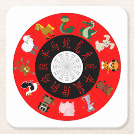 Chinese Horoscoop Kartonnen Onderzetters