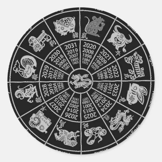 Chinese Horoscope Zodiac Wheel Sitckers Ronde Sticker (Voorkant)