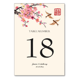 Chinese inkt schilderij bloemen en vogels bruiloft kaart