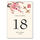 Chinese inkt schilderij bloemen en vogels bruiloft kaart (Achterkant)