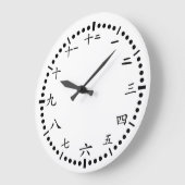 Chinese Japanse cijfers witte achtergrond Grote Klok (Hoek)