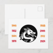 Chinese jaren van de draak 1940 tot 2024 briefkaart (Voorkant / Achterkant)