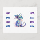 Chinese Jaren van de Draak blauw 1940 tot 2024 Briefkaart (Voorkant)