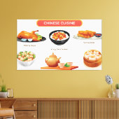 Chinese keuken illustratie canvas afdruk (Insitu (Woonkamer))