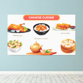 Chinese keuken illustratie canvas afdruk (Insitu (Houten vloer))