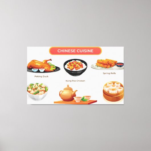 Chinese keuken illustratie canvas afdruk (Voorkant)