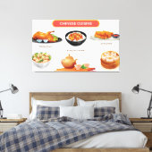 Chinese keuken illustratie canvas afdruk (Insitu (Slaapkamer))