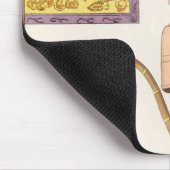 Chinese militaire uitrusting, geïllustreerd uit "L Muismat (Hoek)