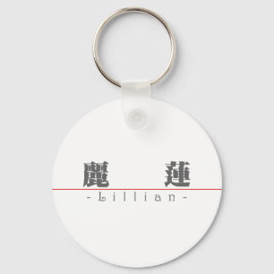 Chinese naam voor Lillian 20208_3.pdf Sleutelhanger