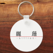 Chinese naam voor Lillian 20208_3.pdf Sleutelhanger (Voorkant)