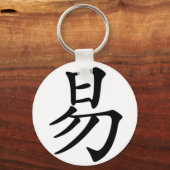 Chinese naam voor Louise 20214_1.pdf Sleutelhanger (Voorkant)