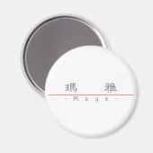 Chinese naam voor Maya 21063_2.pdf Magneet (Voorkant / Achterkant)