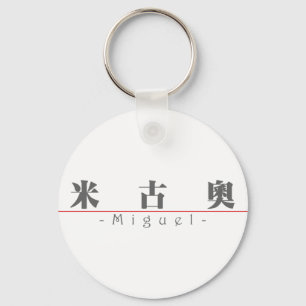 Chinese naam voor Miguel 22125_3.pdf Sleutelhanger