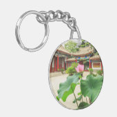 Chinese pagode interieur sleutelhanger (Voorkant Links)