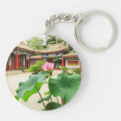 Chinese pagode interieur sleutelhanger (Achterkant)