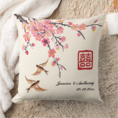 Chinese schilderkunst bloem vogel bruiloft  kussen (Deken)