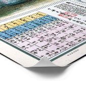  CHINESE SHANGHAI Poster Art opgepikt (Hoek)