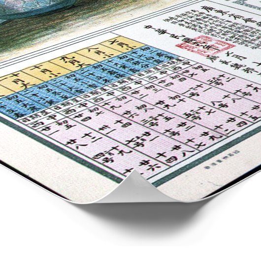  CHINESE SHANGHAI Poster Art opgepikt (Hoek)