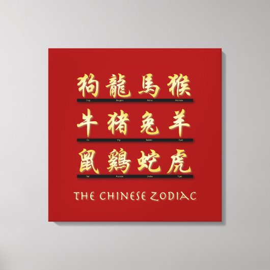 Chinese sterrenbeelden in goud canvas afdruk (Voorkant)