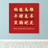Chinese sterrenbeelden in goud canvas afdruk (Insitu (Houten vloer))