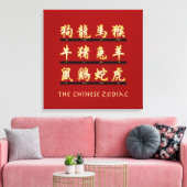 Chinese sterrenbeelden in goud canvas afdruk (Insitu (Woonkamer))