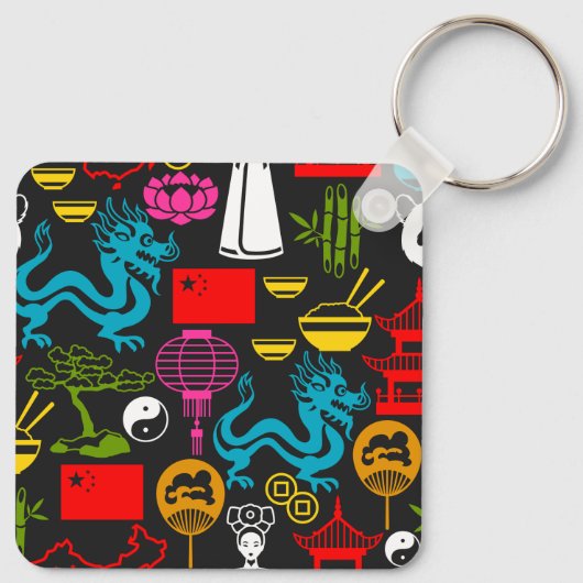 Chinese Symbolen Sleutelhanger (Achterkant)