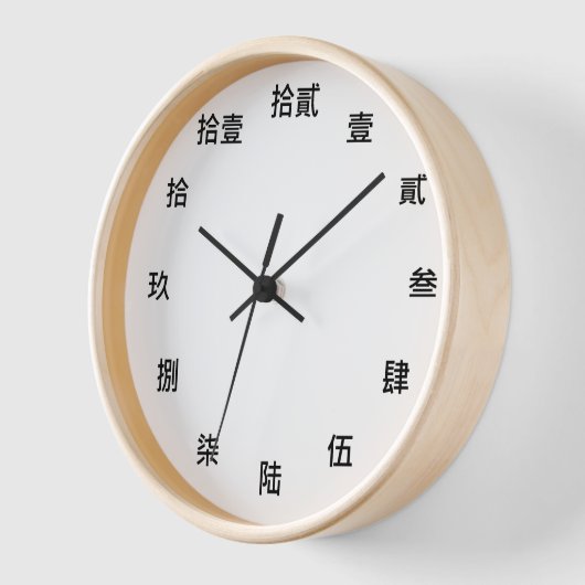 Chinese tekenwandkast (Hoek)