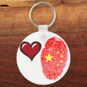 Chinese vingerafdrukvlag sleutelhanger (Voorkant)