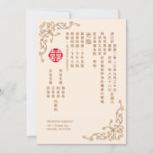 Chinese Vlaamse Lijst - Uitnodiging tot bruiloft (Voorkant)