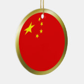 Chinese Vlag Ornament (Rechts)