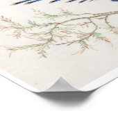 Chinese vogelschilders poster (Hoek)