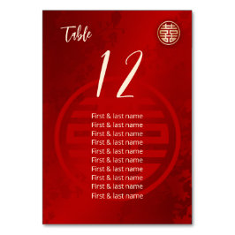 Chinese Weddenschappen Kaart