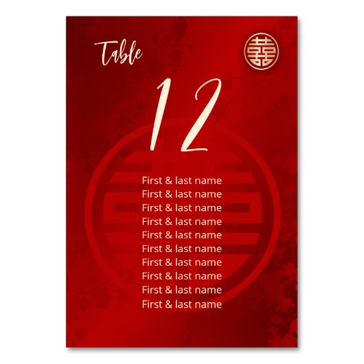 Chinese Weddenschappen Kaart (Achterkant)