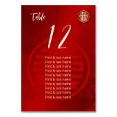 Chinese Weddenschappen Kaart (Voorkant)