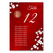 Chinese Weddenschappen Kaart (Voorkant)