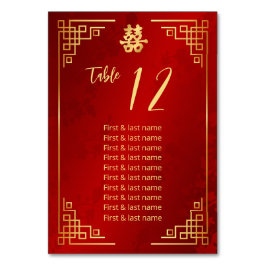 Chinese Weddenschappen Kaart