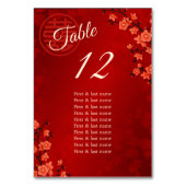 Chinese Weddenschappen Kaart (Achterkant)