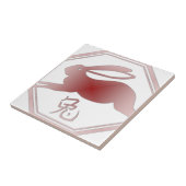 chinese zodiabetici tegeltje (Zijkant)