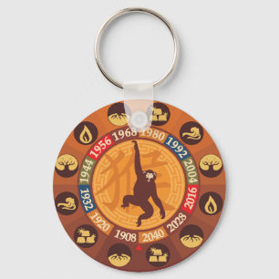 Chinese Zodiac - aap Sleutelhanger