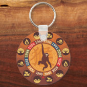 Chinese Zodiac - aap Sleutelhanger (Voorkant)