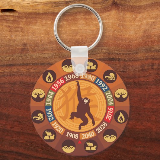 Chinese Zodiac - aap Sleutelhanger (Voorkant)