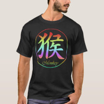 Chinese Zodiac - aap