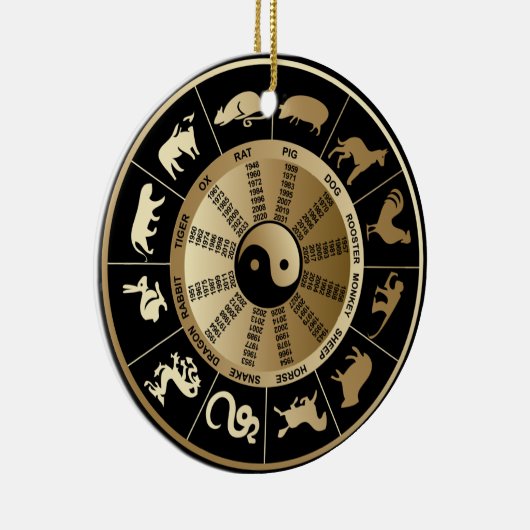 Chinese Zodiac Chart Keramisch Ornament (Rechts)